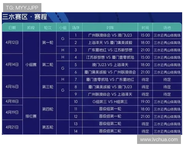 皇冠体育网址官方网站为用户提供多样化的体育赛事投注选择满足不同玩家的需求