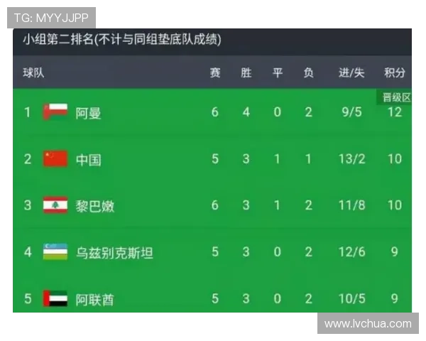 利用美高梅足球官网优化你的足球投注策略提升获胜几率的方法