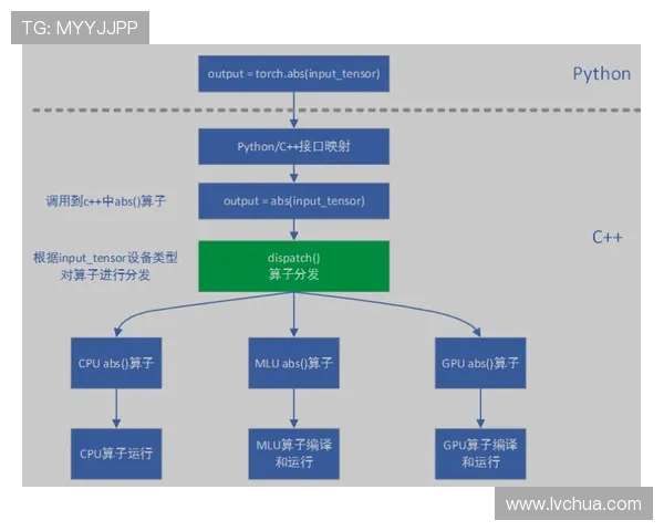 如何运用角子机最聪明打法实现持续盈利的技巧与策略分析