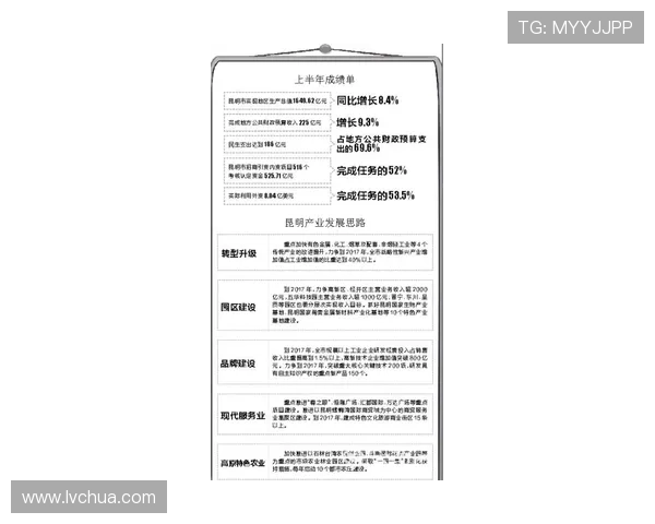 澳门新濠影业官网详细介绍澳门娱乐产业的发展动态与未来规划，助你把握行业趋势