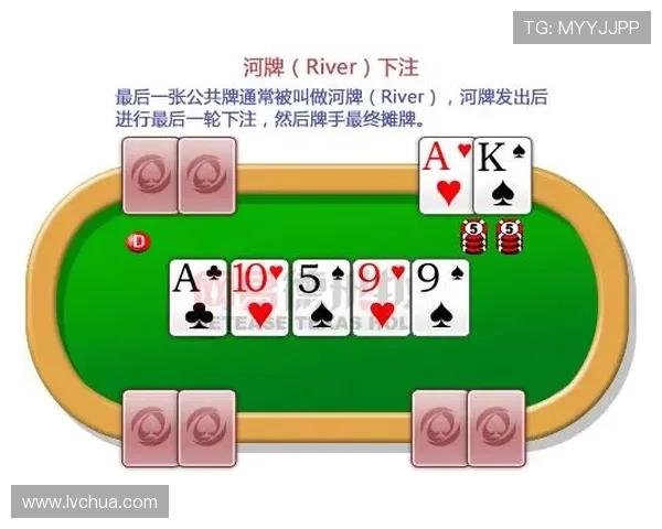 2026年世界杯竞彩规则最新信息,实时跟踪赛事投注规则变化与投注技巧